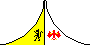 Parti de Flandre et de Tyrol